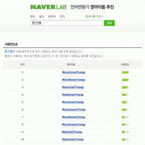 내 이름 영어로 어떻게 쓰더라? 네이버 한글이름 영문표기 서비스 내 이름 영어로 어떻게 쓰더라? 네이버 한글이름 영문표기 서비스