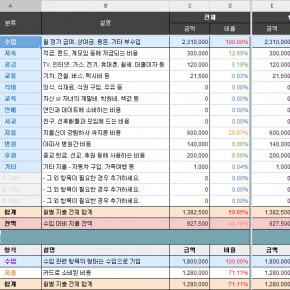 구글독스 가계부 - 융스가계부, 문스가계부 구글독스 가계부 - 융스가계부, 문스가계부